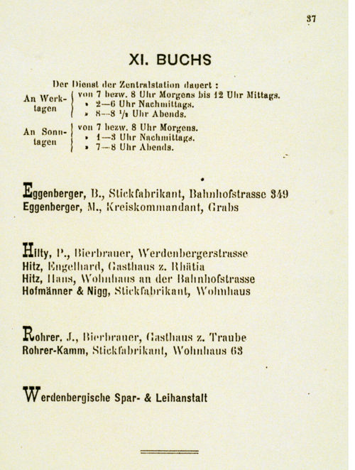  Die Buchser Telefon-Abonnenten des Jahres 1888.