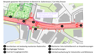 Nächster Meilenstein für die Stadt